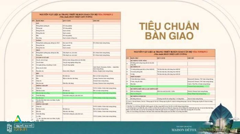 Bàn giao căn hộ Vinhomes Smart City - Tiêu chuẩn hoàn thiện cần đối chiếu trước khi nhận nhà Bàn giao căn hộ Vinhomes Smart City - Tiêu chuẩn hoàn thiện cần đối chiếu trước khi nhận nhà