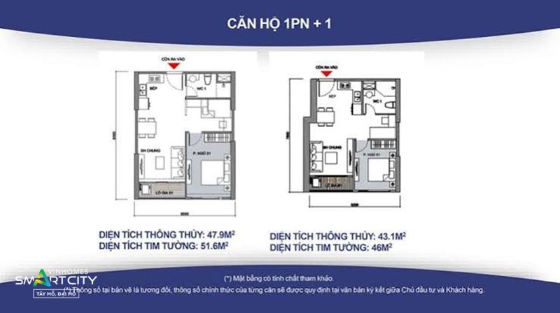 Căn hộ 1PN+1 Vinhomes Smart City - Khái niệm phòng +1 trong căn hộ Căn hộ 1PN+1 Vinhomes Smart City - Khái niệm phòng +1 trong căn hộ